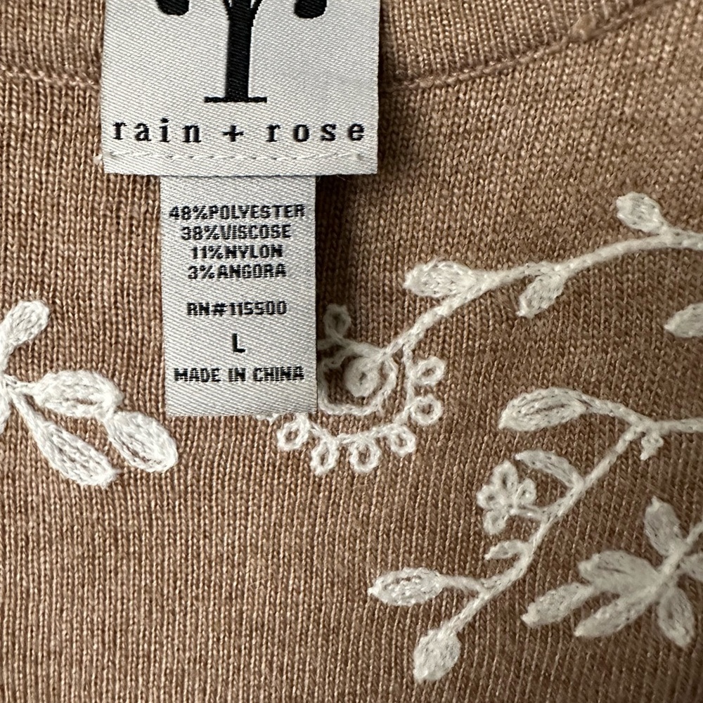Sweater - Picture 7 of 7
